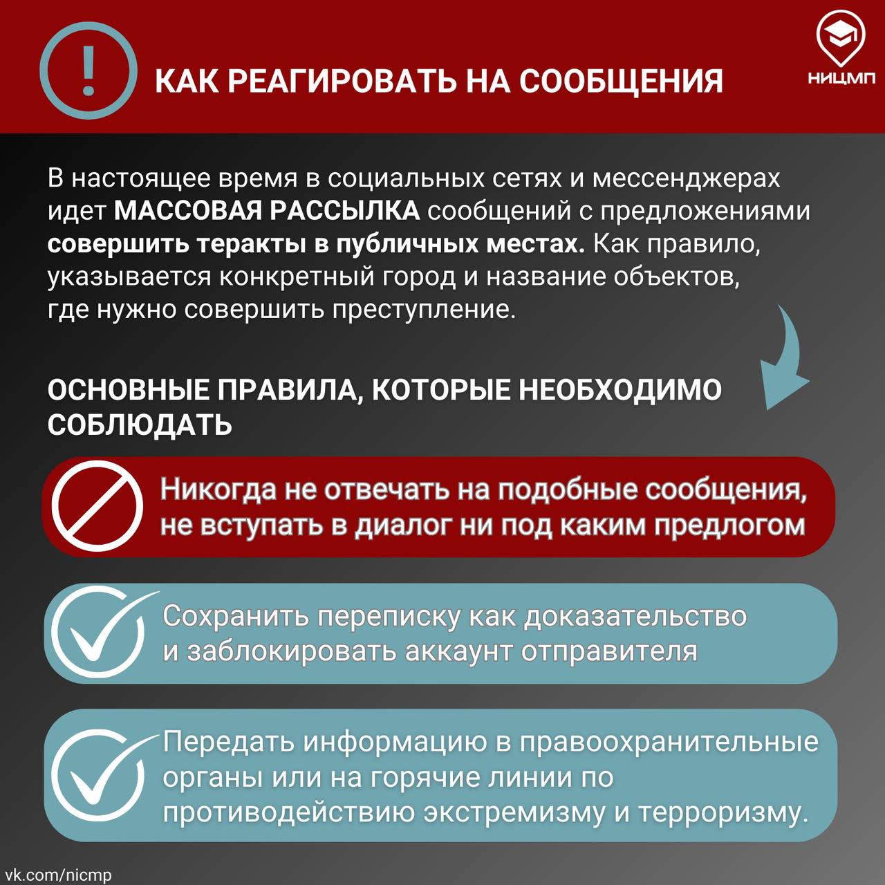 Изображения.