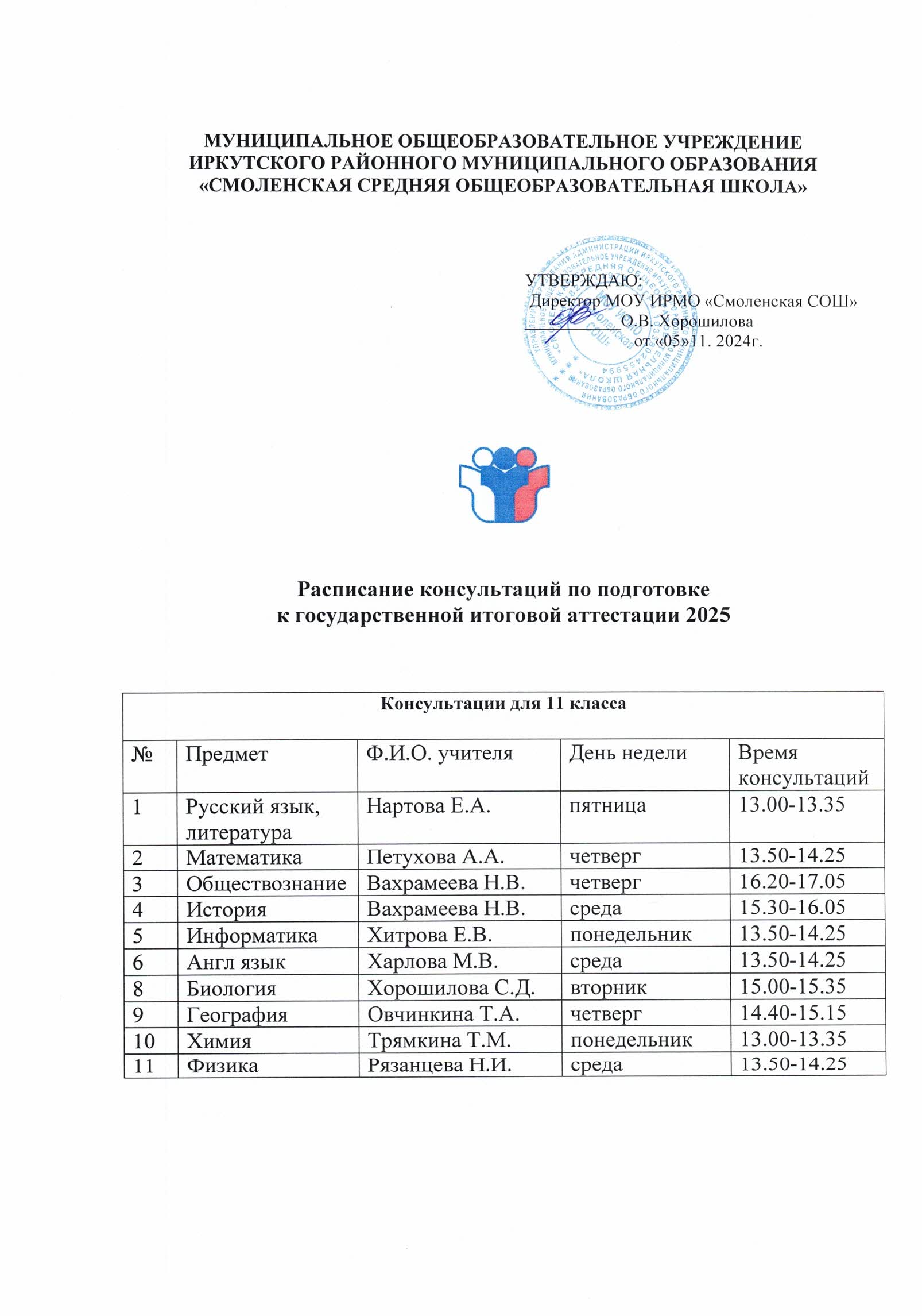 Изображения.