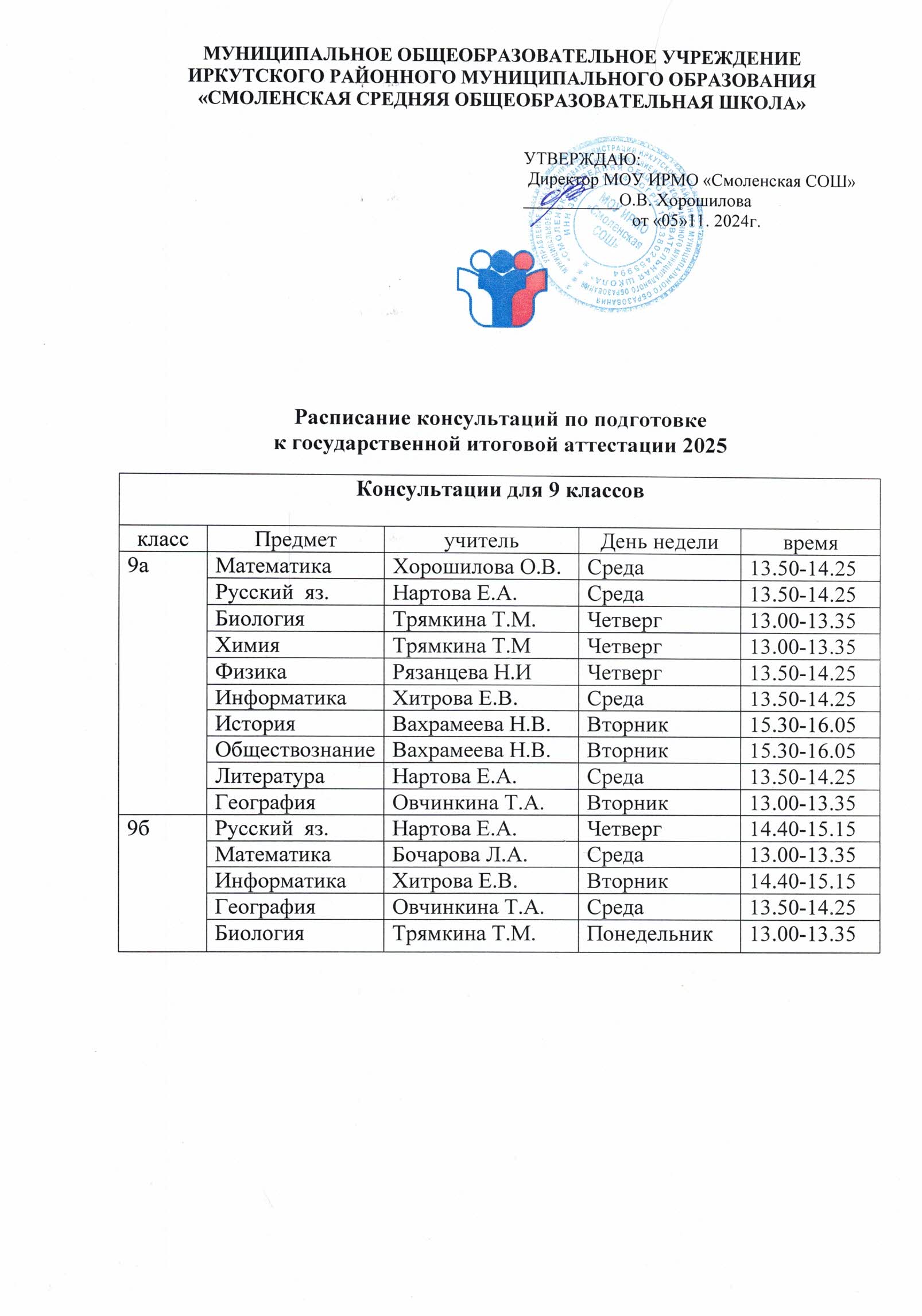 Изображения.